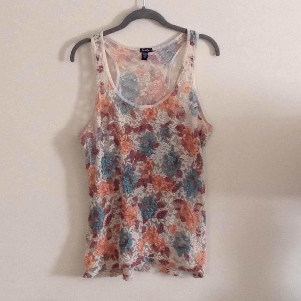 Top